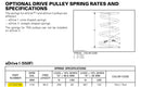 Ski-Doo Clutch Spring