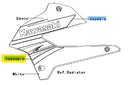 Kawasaki Pattern