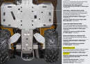 BRP Rear Skid Plate Kit