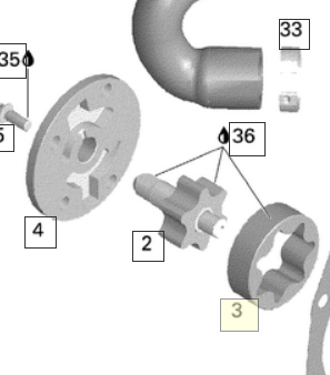 BRP Oil Pump Rotor 16 mm - Powersports Gear Dealer & Accessories | Banner Rec Online Shop
