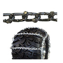 Gamma Powersports Grabberz ATV Tire Chains - Banner Rec