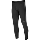 Klim Aggressor 1.0 Pants - Banner Rec