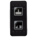 BRP Switch - Powersports Gear Dealer & Accessories | Banner Rec Online Shop