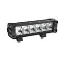 Can-Am Double Stacked LED Light Bar - Powersports Gear Dealer & Accessories | Banner Rec Online Shop