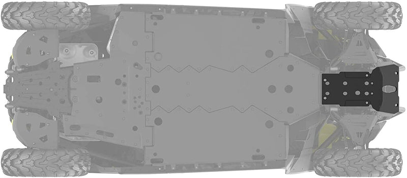 BRP Front Skid Plate Kit